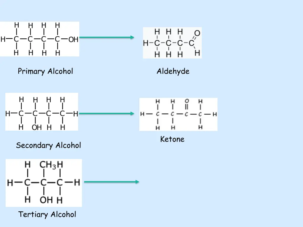 primary alcohol 1