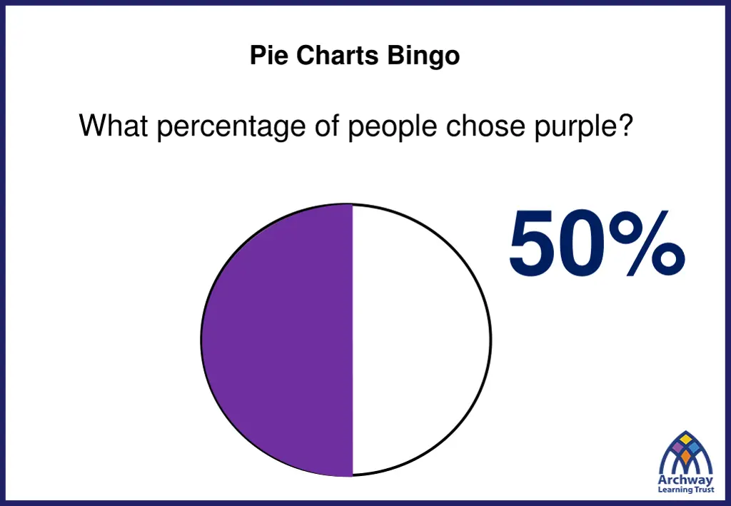 pie charts bingo 1