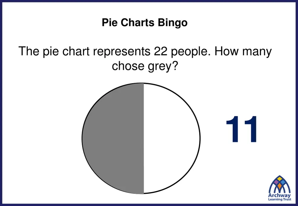 pie charts bingo 11