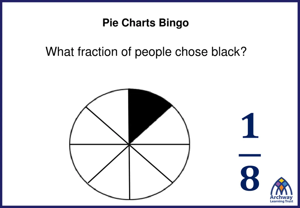 pie charts bingo 5