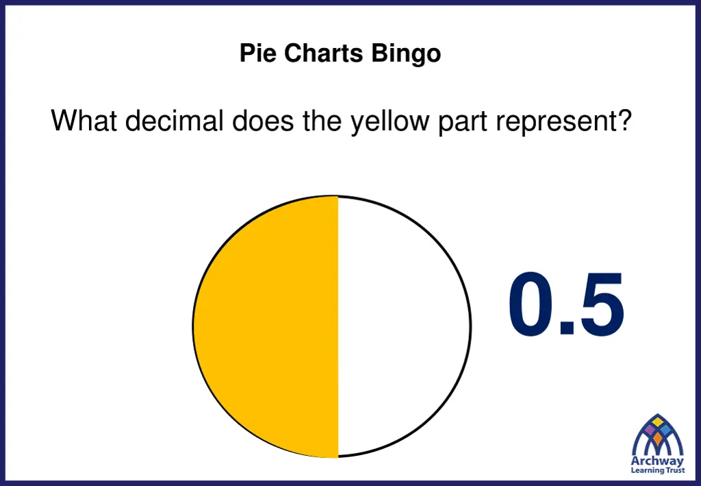 pie charts bingo 7