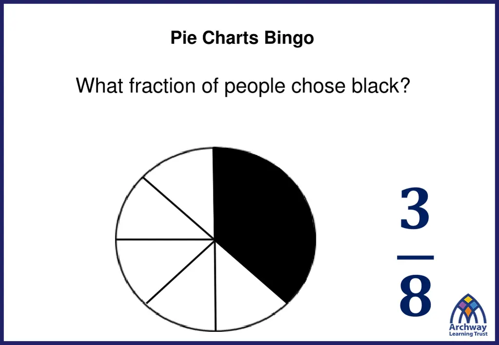 pie charts bingo 8