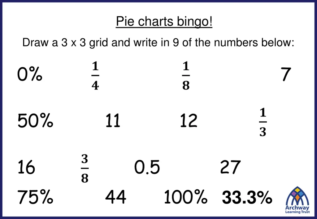 pie charts bingo