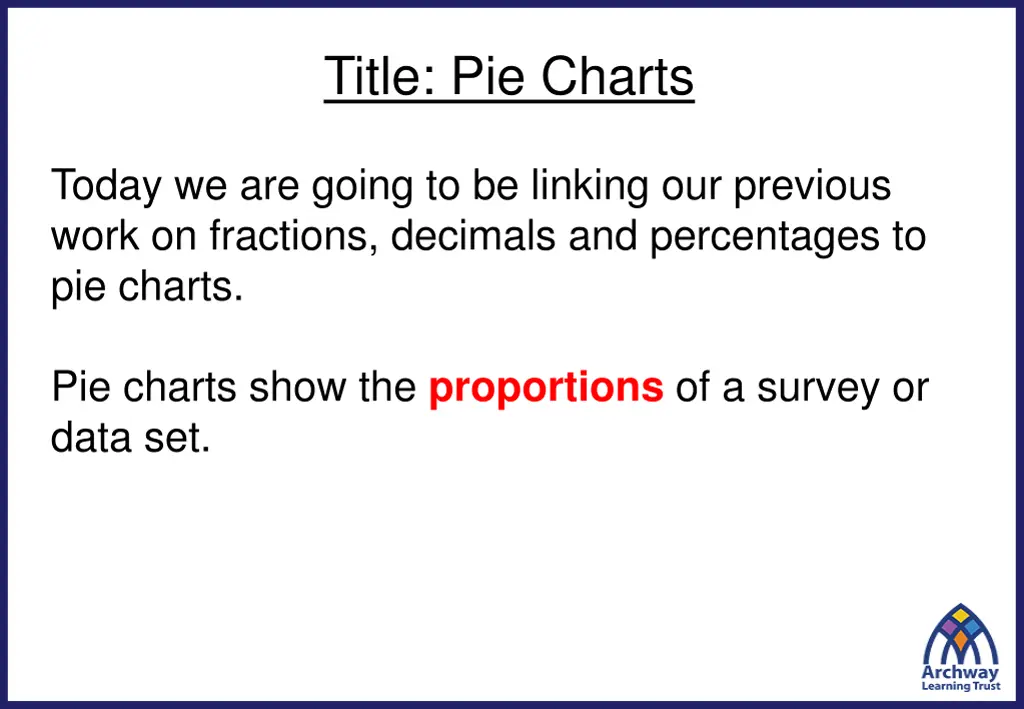 title pie charts