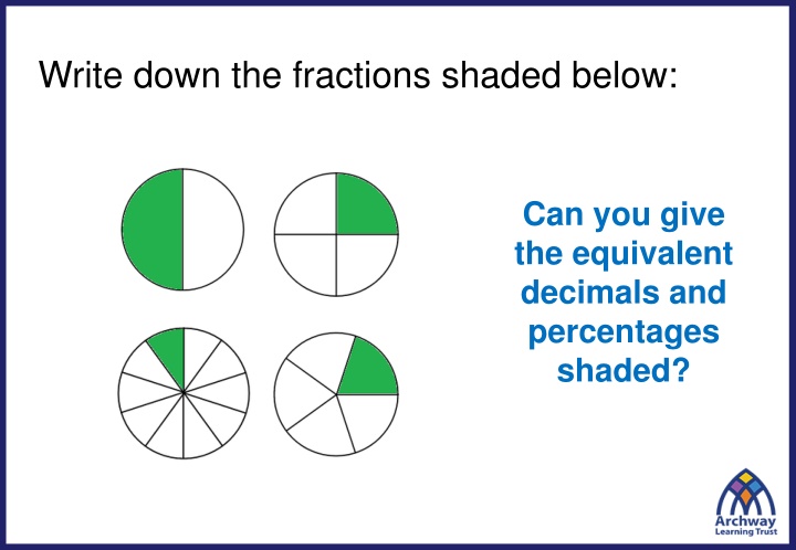 write down the fractions shaded below