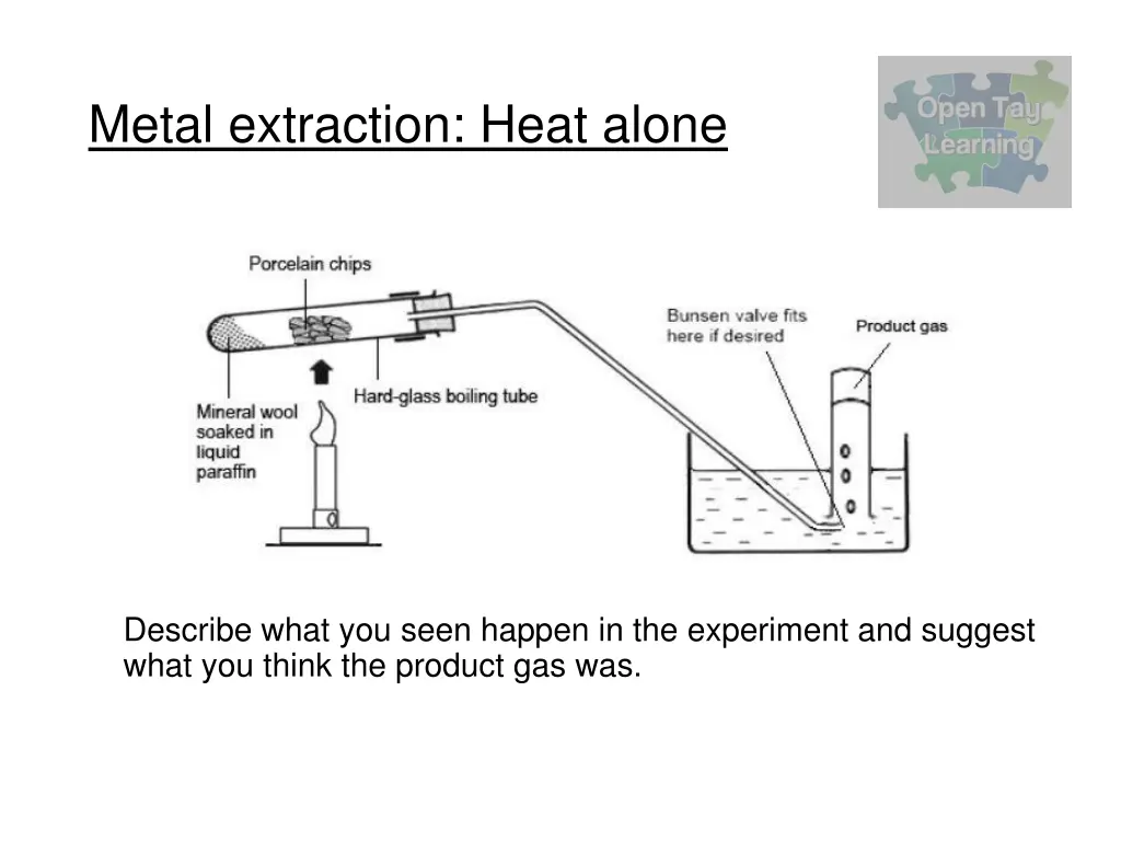 metal extraction heat alone 1