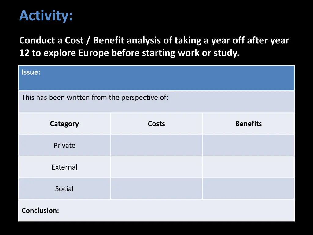 activity 1