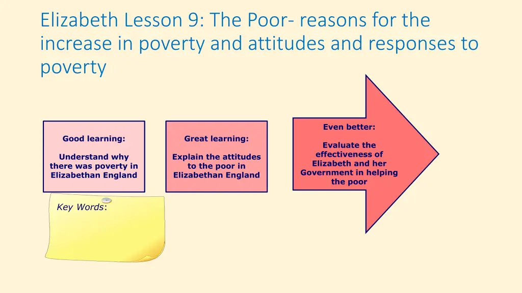 elizabeth lesson 9 the poor reasons 1