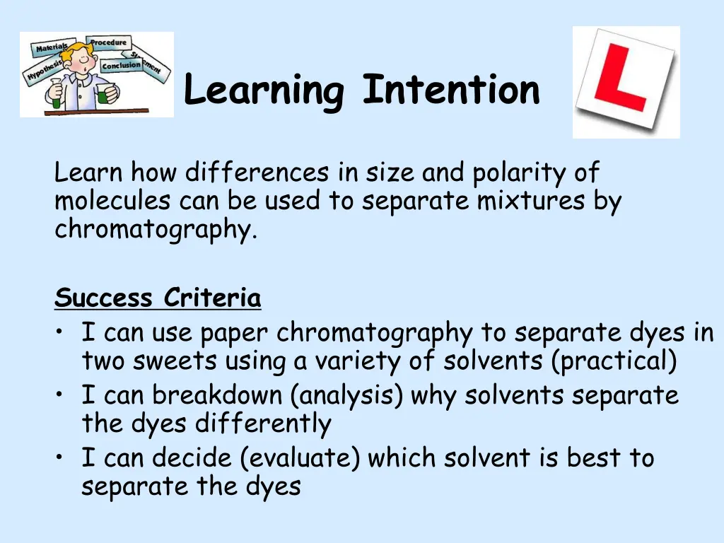 learning intention