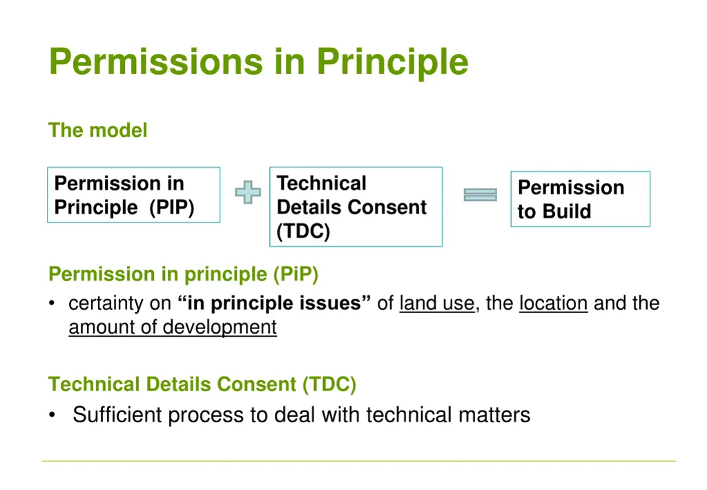 permissions in principle