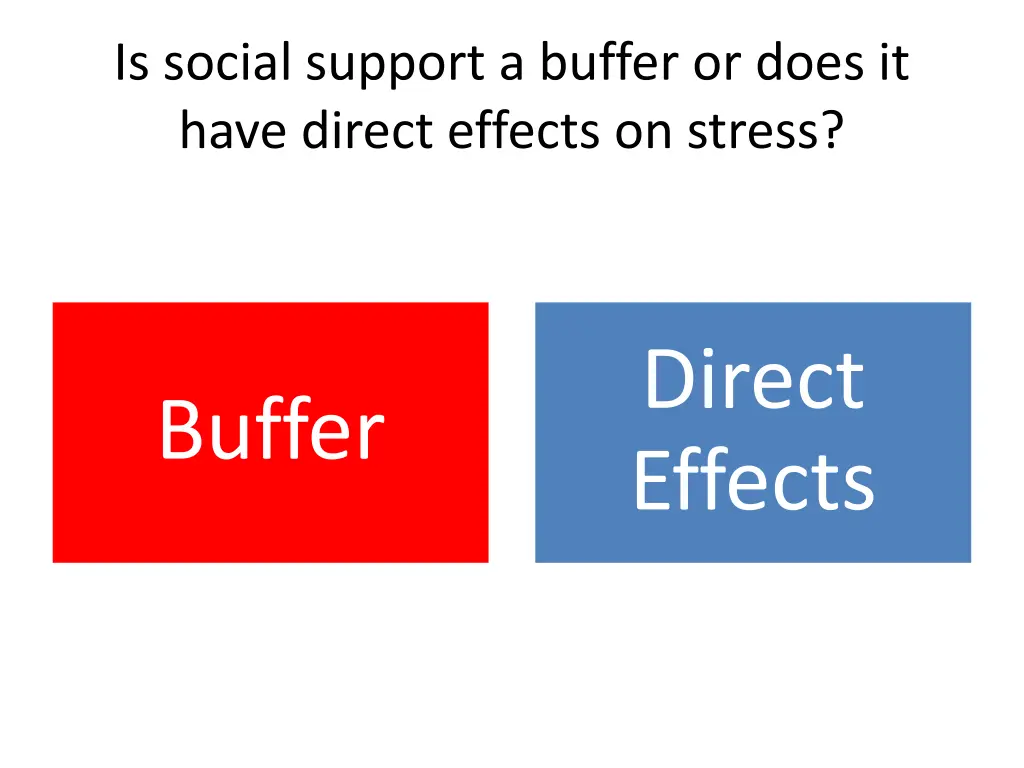 is social support a buffer or does it have direct