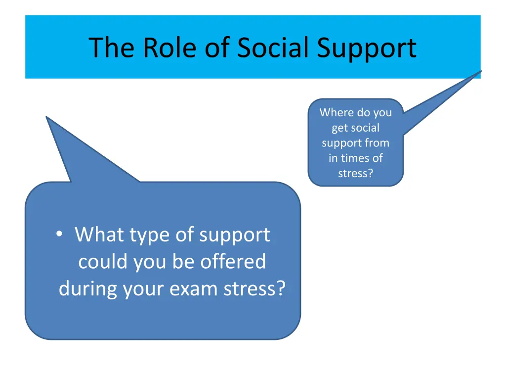 the role of social support