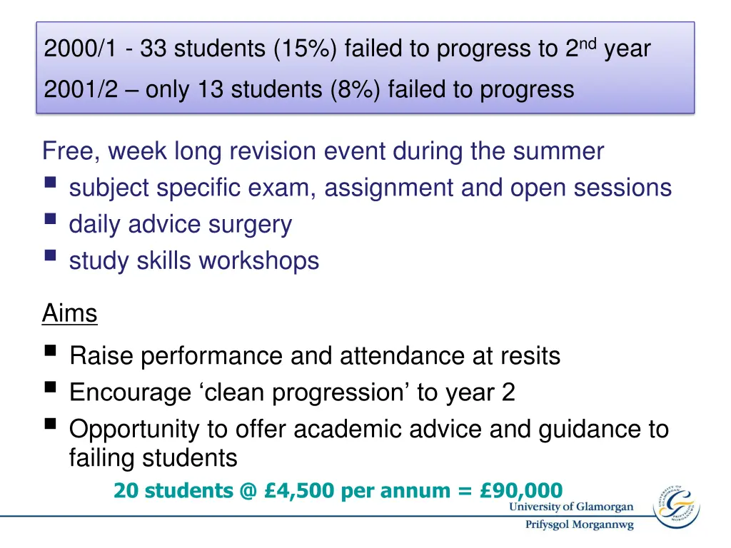 2000 1 33 students 15 failed to progress