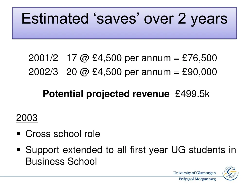 estimated saves over 2 years