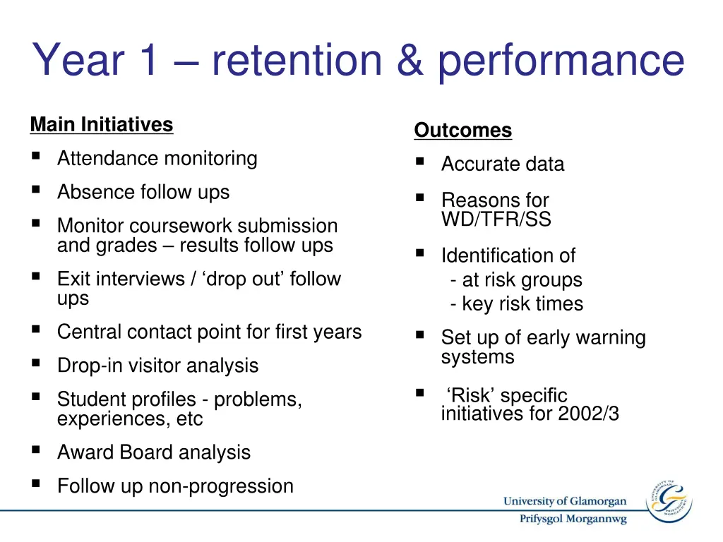 year 1 retention performance