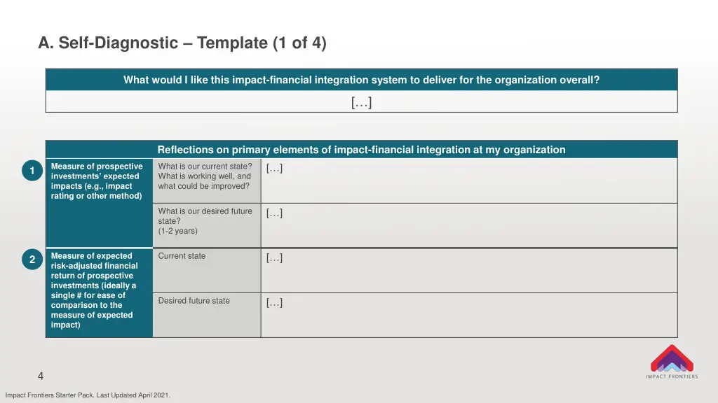 a self diagnostic template 1 of 4