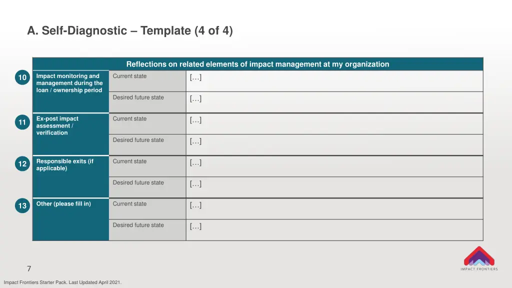 a self diagnostic template 4 of 4