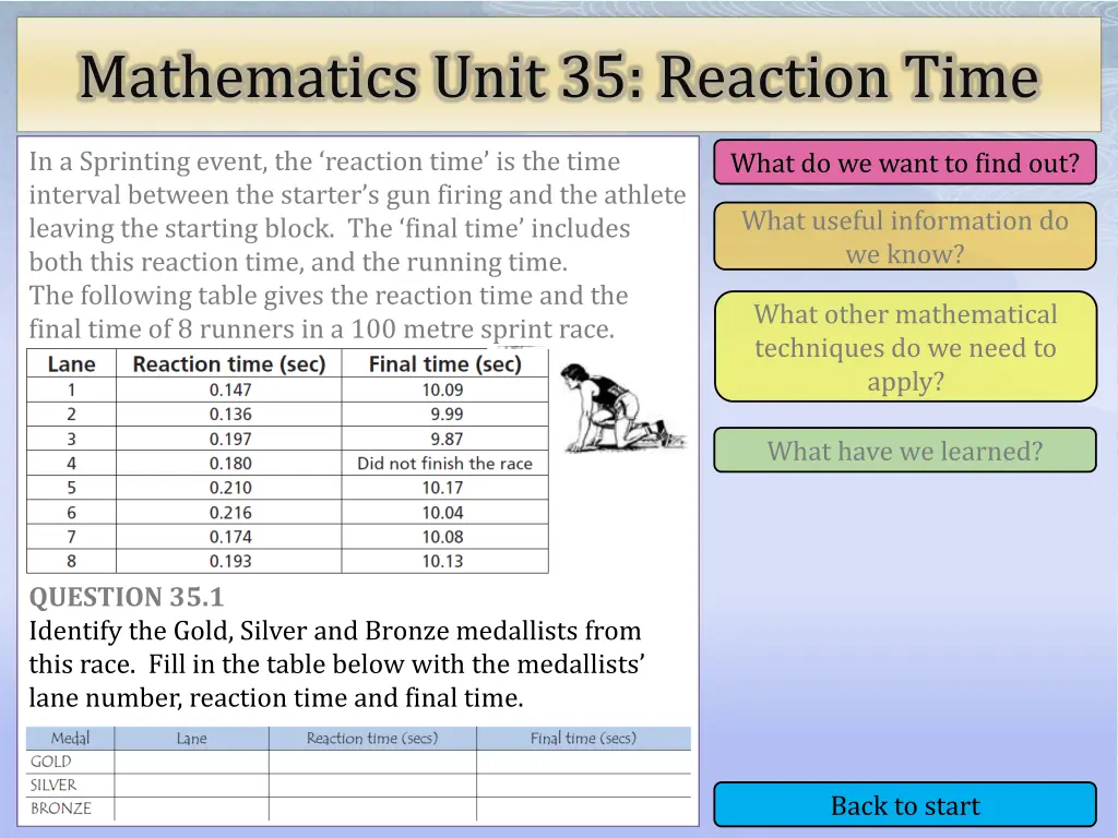 mathematics unit 35 reaction time 1