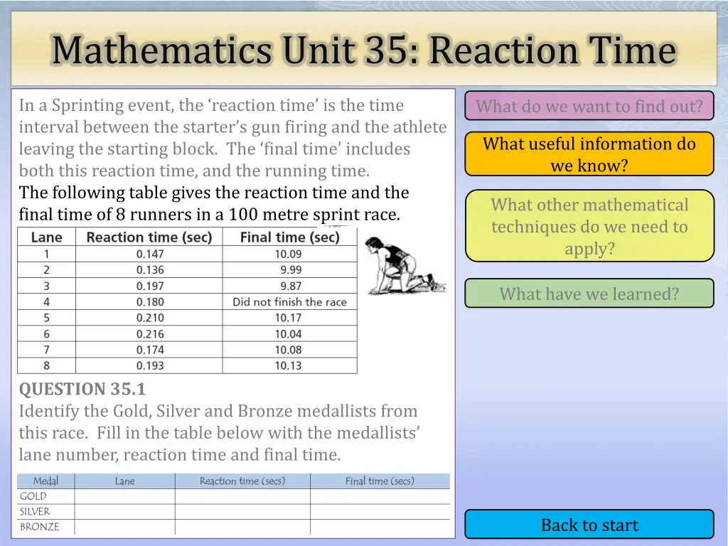 mathematics unit 35 reaction time 2