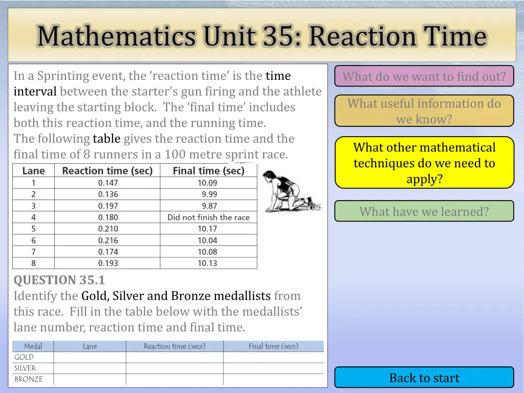 mathematics unit 35 reaction time 3