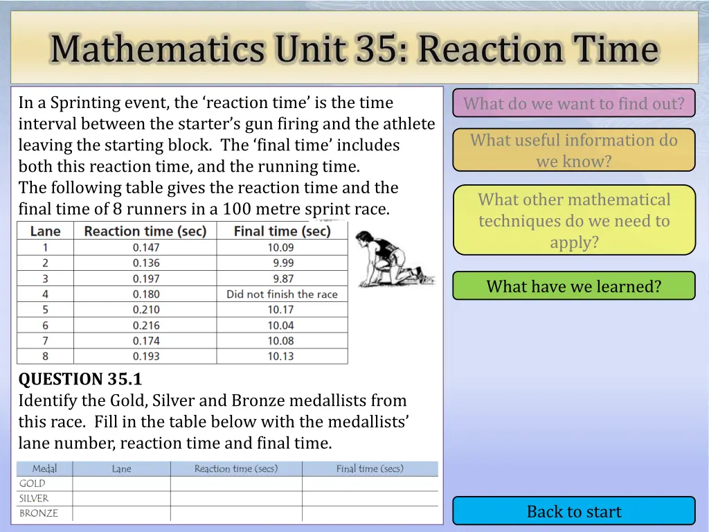 mathematics unit 35 reaction time 4