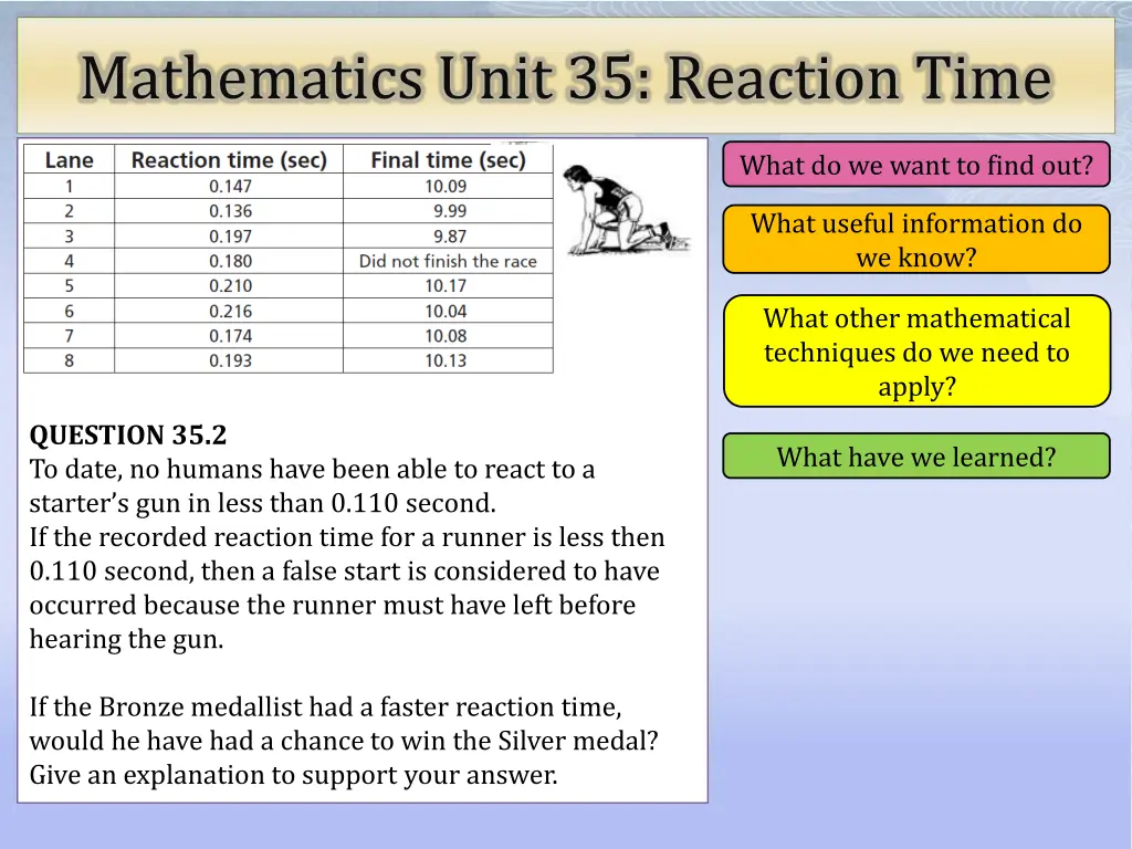 mathematics unit 35 reaction time 5