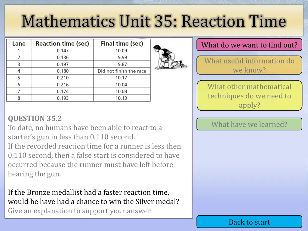 mathematics unit 35 reaction time 6