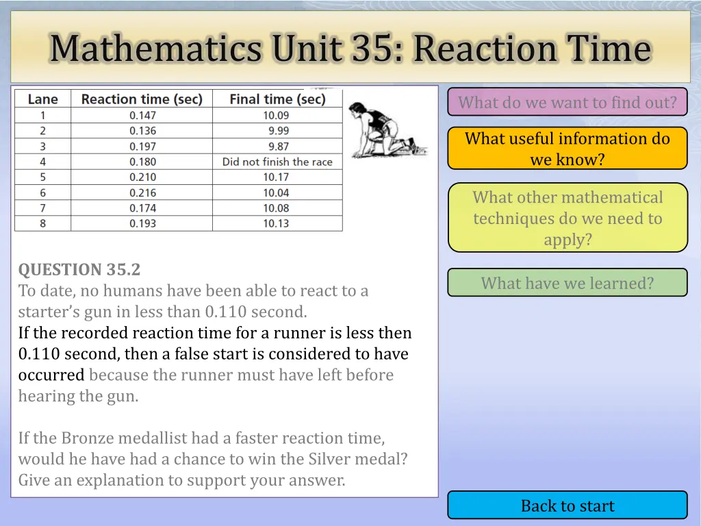 mathematics unit 35 reaction time 7