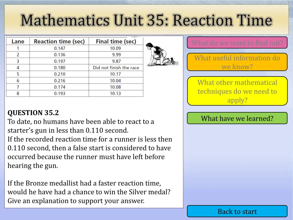 mathematics unit 35 reaction time 9