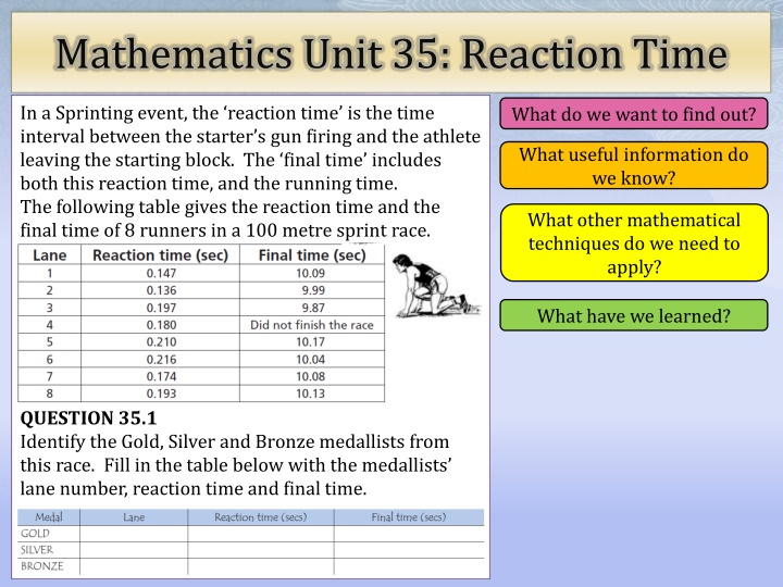 mathematics unit 35 reaction time