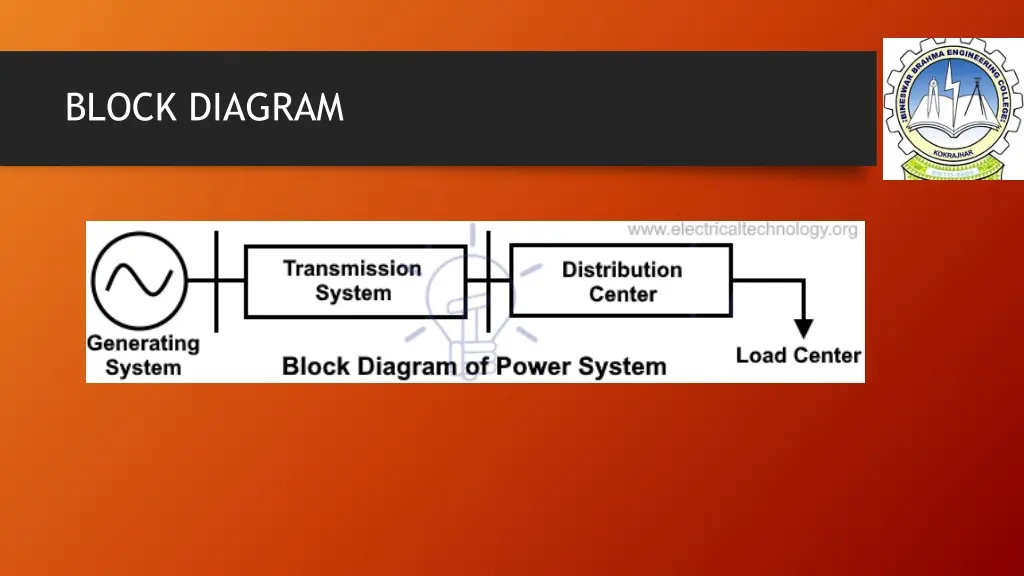 block diagram