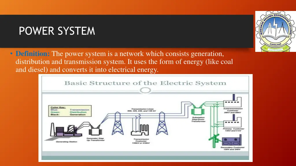 power system