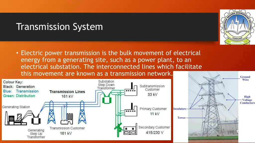 transmission system