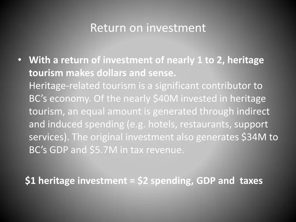 return on investment