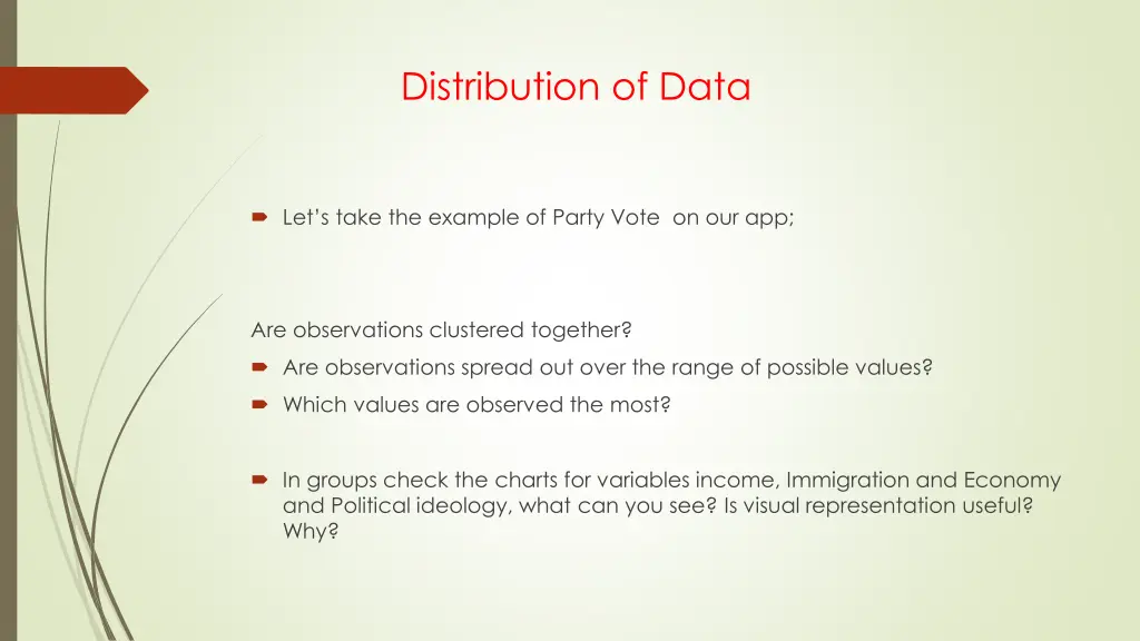 distribution of data