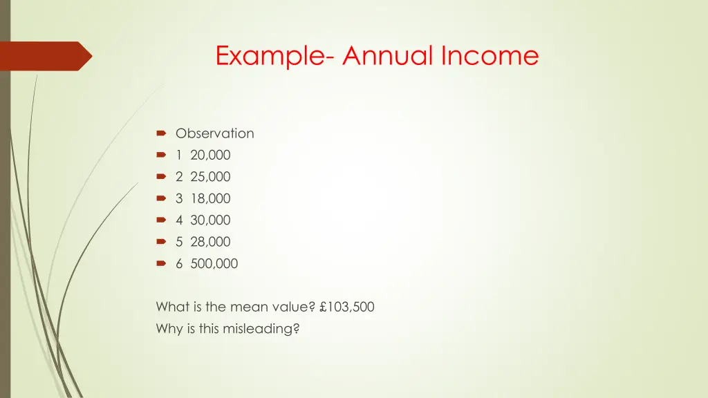 example annual income