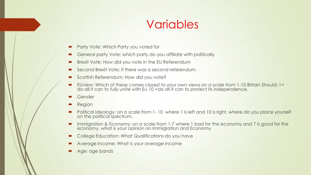 variables