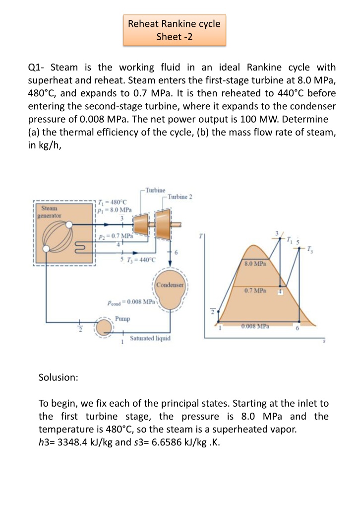 reheat rankine cycle sheet 2