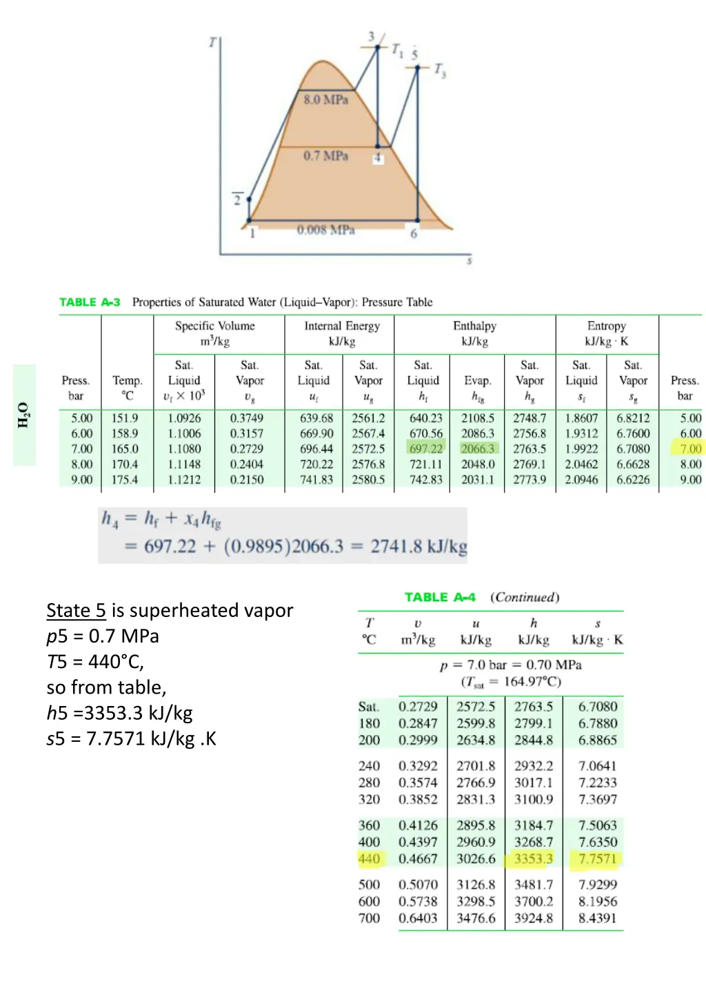 state 5 is superheated vapor