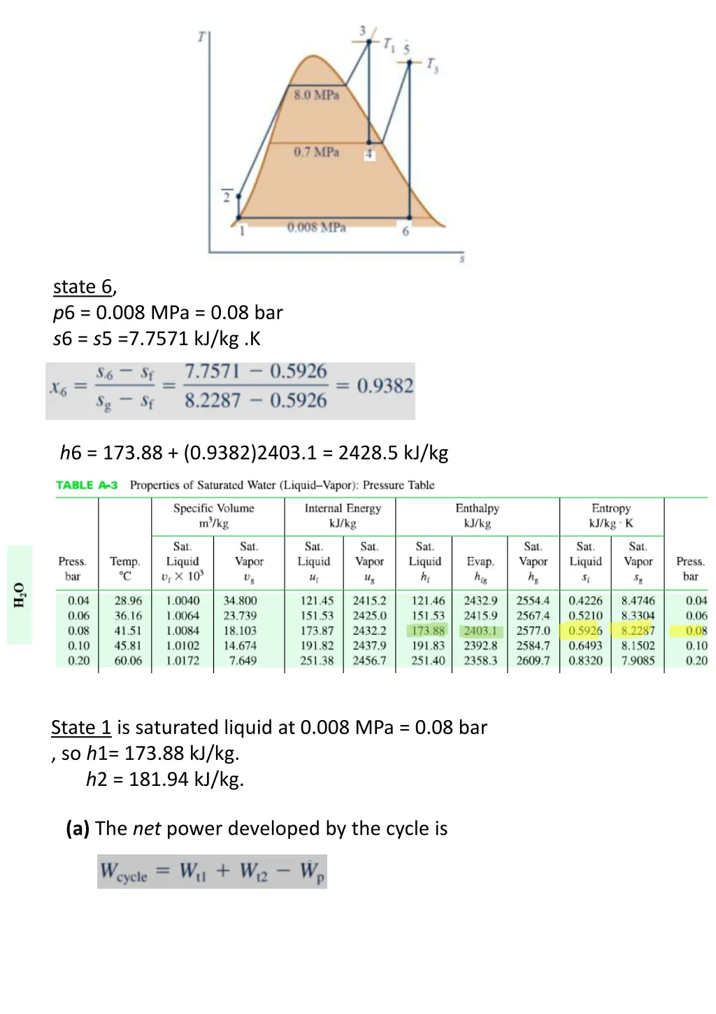 state 6 p 6 0 008 mpa 0 08 bar s 6 s 5 7 7571