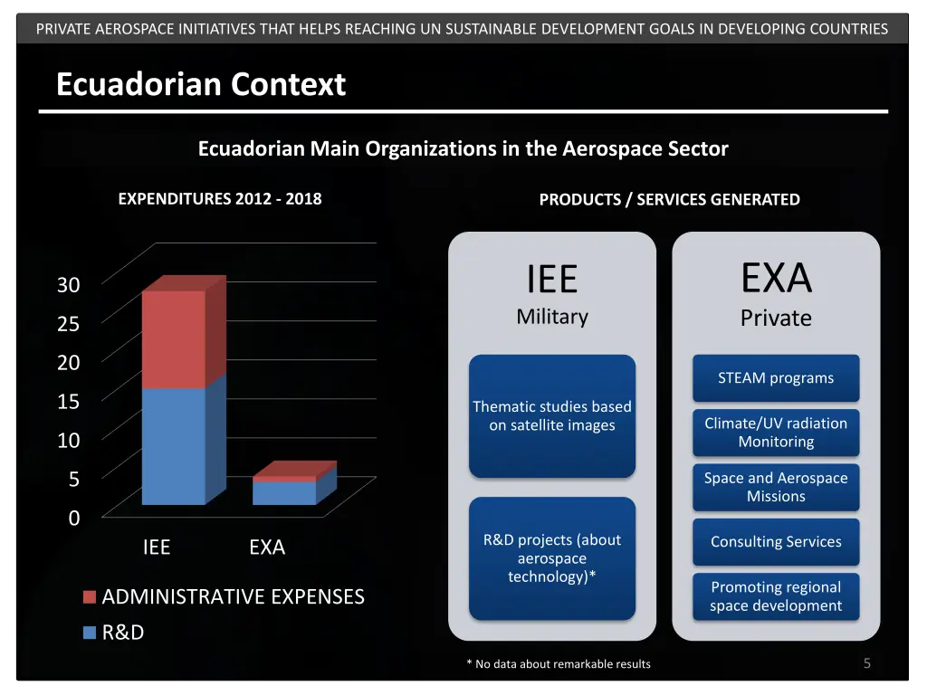 slide5