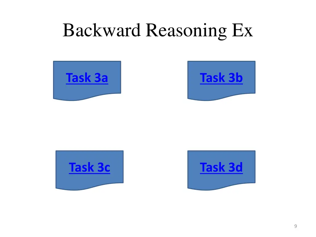 backward reasoning ex