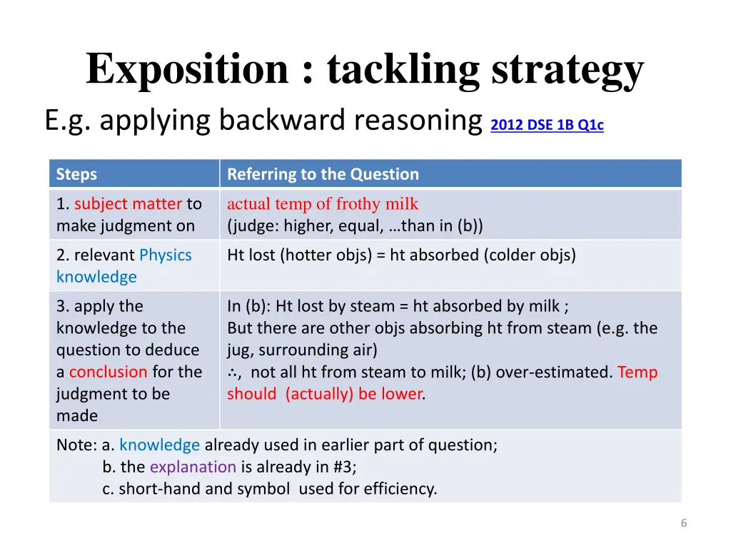 exposition tackling strategy e g applying