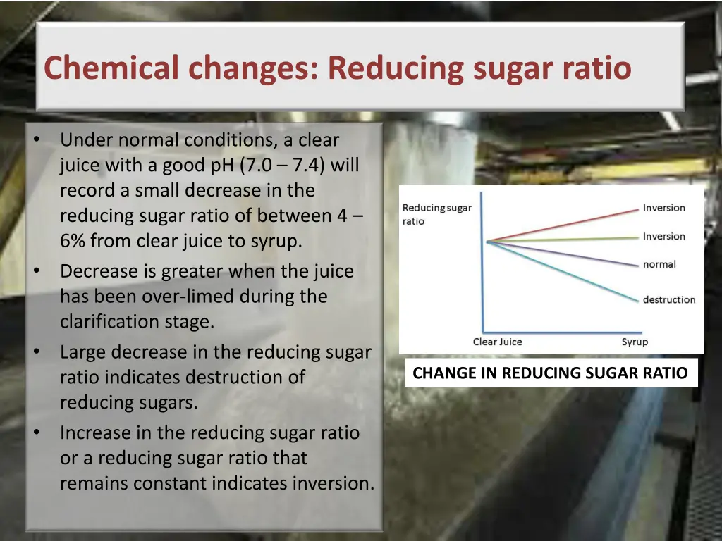 chemical changes reducing sugar ratio