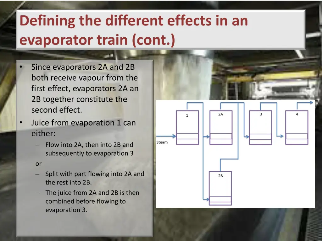 defining the different effects in an evaporator 1