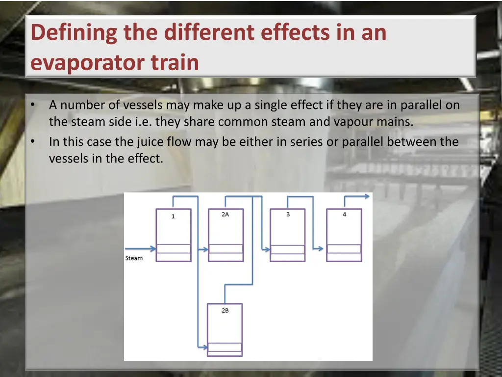 defining the different effects in an evaporator