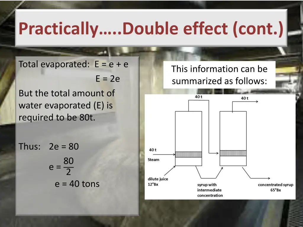 practically double effect cont