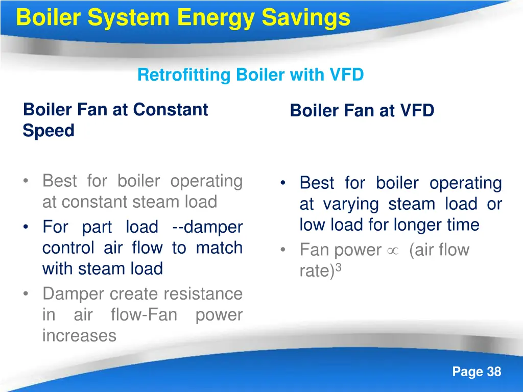 boiler system energy savings 11