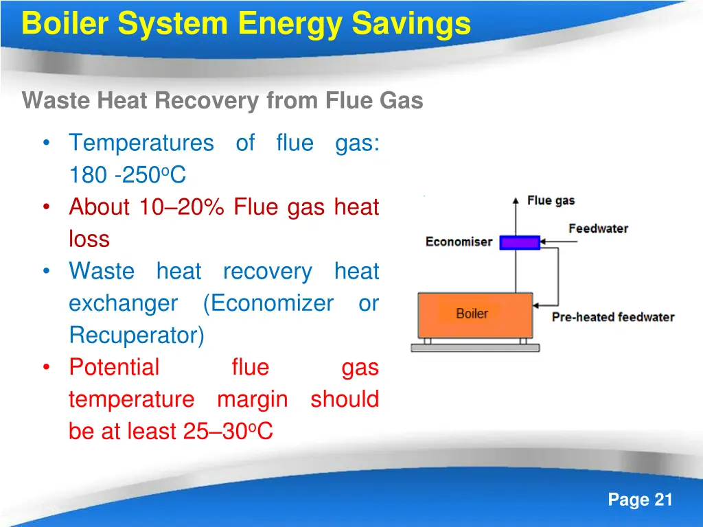 boiler system energy savings 2