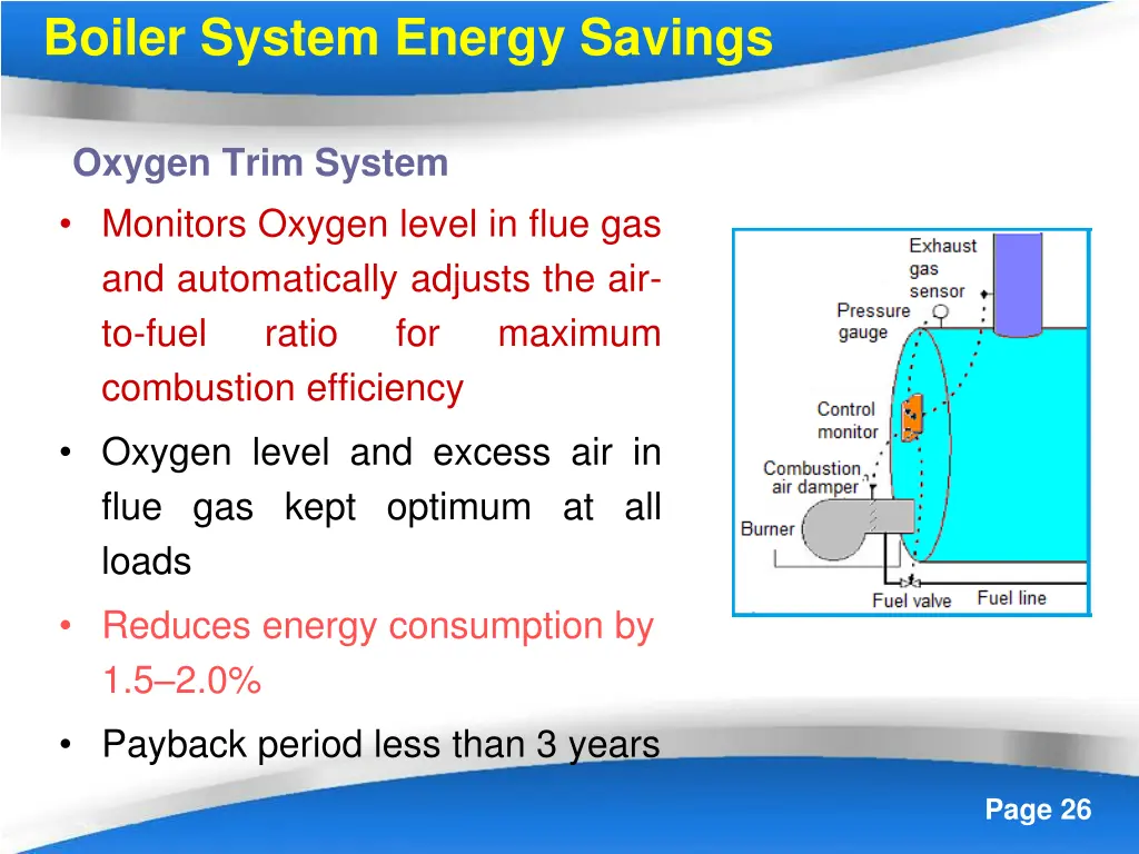 boiler system energy savings 3